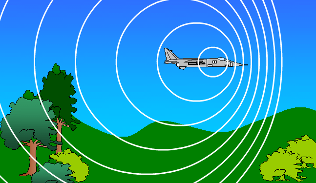 doppler effect and its applications to radar